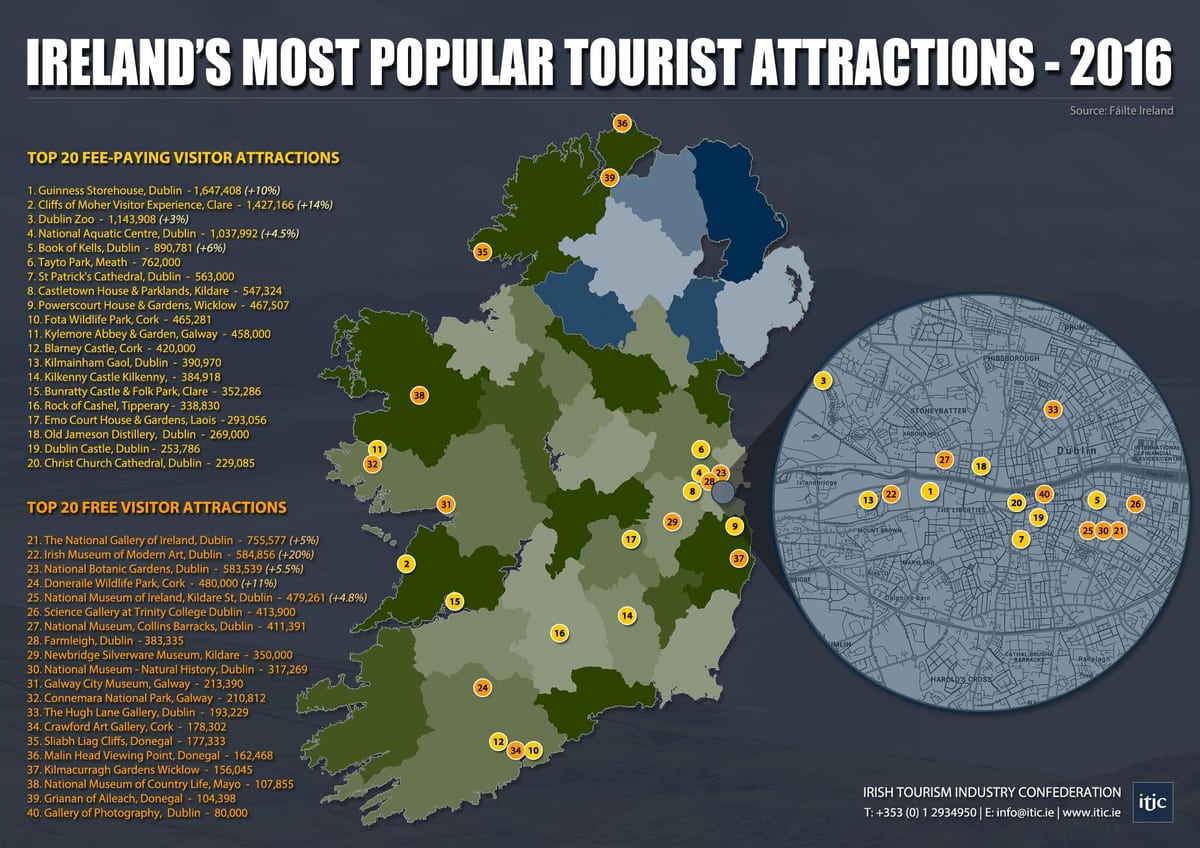 Karte von ireland tourist spots