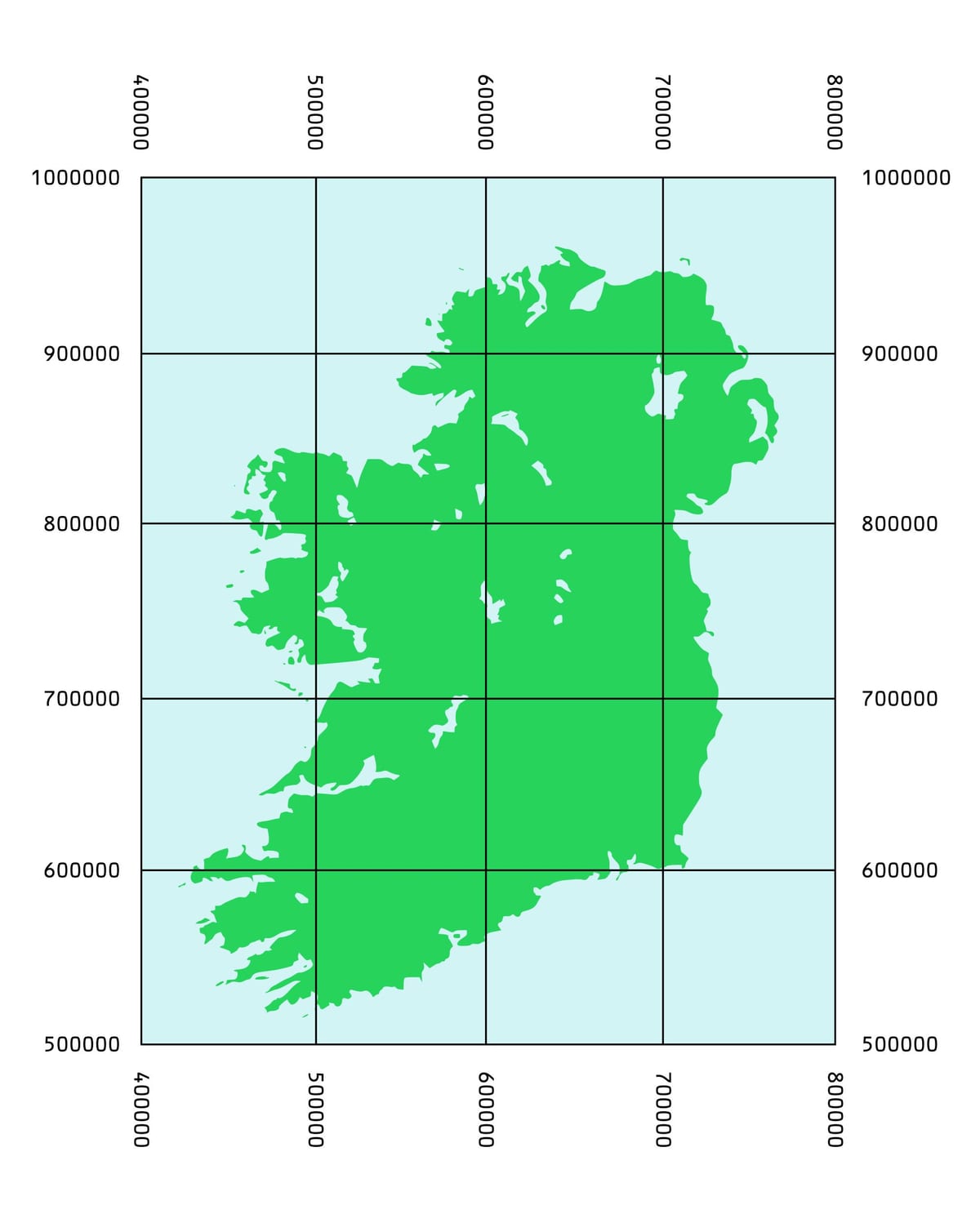 anzeigen von Koordinaten Irland
