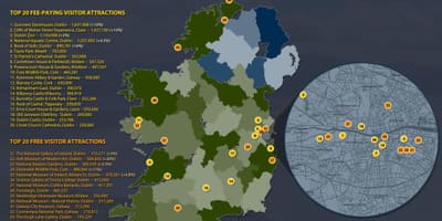 Karte von ireland tourist spots